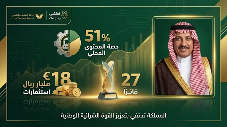 بنسبة تجاوزت 51% في المشتريات الحكومية.. وزير الصناعة يكرم 27 فائزاً بجائزة المحتوى المحلي في نسختها الرابعة