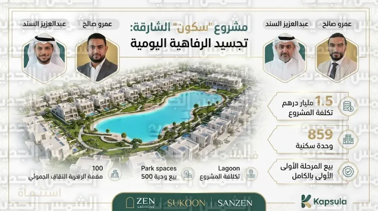 بيع المرحلة الأولى بالكامل مع انطلاق الأعمال الإنشائية في مشروع سكون بالشارقة بتكلفة 1.5 مليار درهم