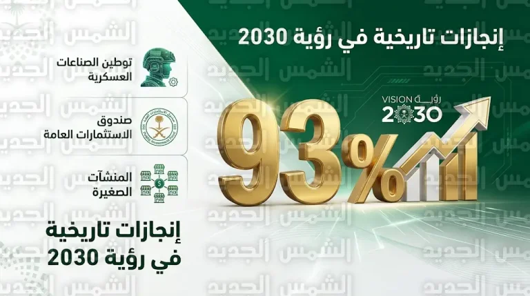 تقرير رؤية السعودية 2030 السنوي يكشف تحقيق 93% من مؤشرات الأداء وتجاوز حجم الاقتصاد حاجز التريليون دولار