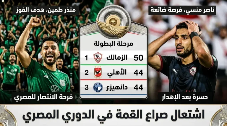 جدول ترتيب الدوري المصري 2025-2026 بعد نتائج مباريات الجولة الرابعة من مرحلة البطولة