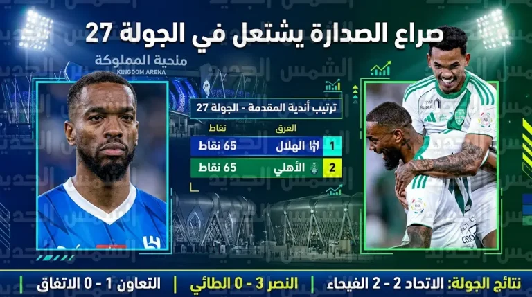 جدول ترتيب دوري روشن السعودي 2026 بعد نتائج مباريات السبت في الجولة 27