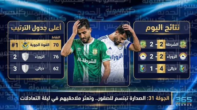 جدول ترتيب دوري نجوم العراق بعد نتائج مباريات الجولة 31 اليوم الأحد 26-4-2026