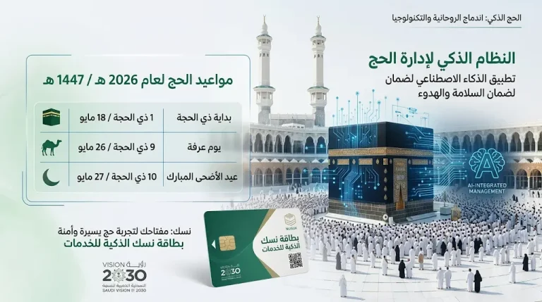 جدول مواعيد الحج 2026 (1447هـ): تواريخ يوم التروية وعرفة وعيد الأضحى وأبرز استعدادات المملكة