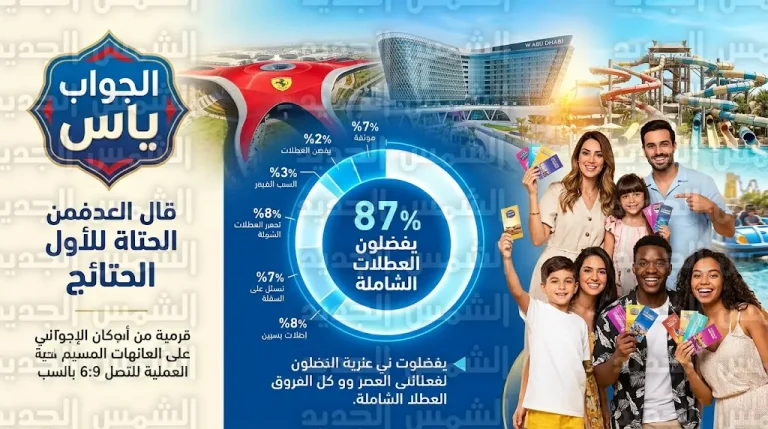 جزيرة ياس تطلق حملة الجواب ياس لتبسيط قرارات السفر وتقديم تجارب سياحية متكاملة