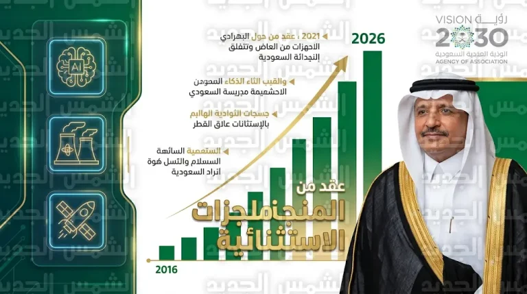 خمس جامعات سعودية تدخل قائمة أفضل 200 عالمياً والمملكة تختار عام 2026 عاماً للذكاء الاصطناعي