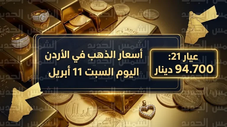 سعر الذهب اليوم في الأردن السبت 11-4-2026 وعيار 21 يترقب حاجز 5000 دولار عالمياً