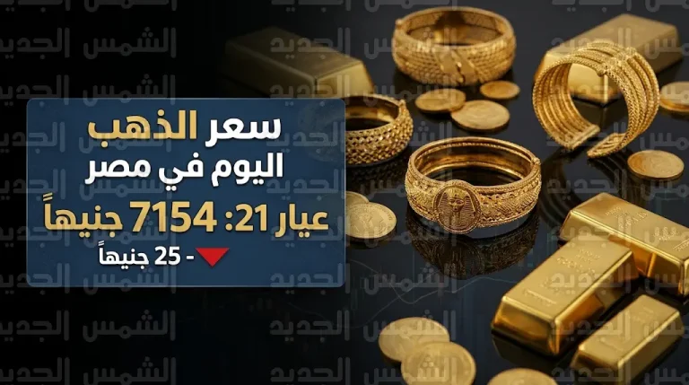 سعر الذهب اليوم في مصر الأحد 12-4-2026: انخفاض عيار 21 وتفاصيل أسعار الصاغة