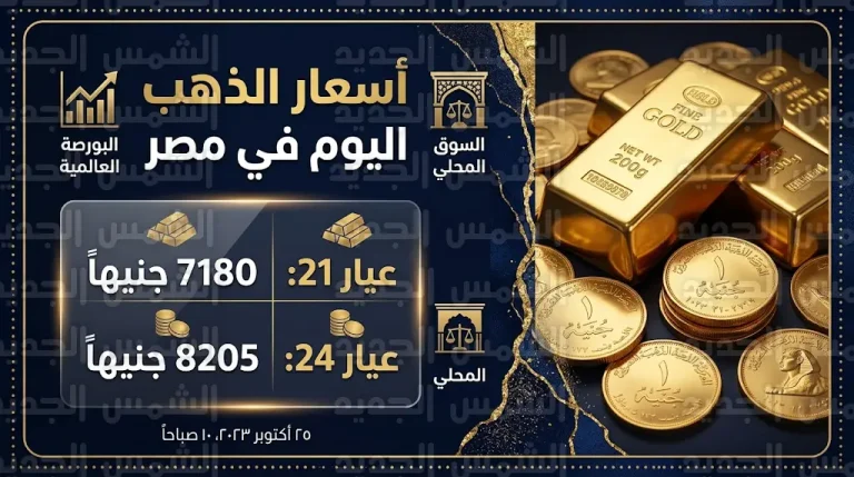 سعر الذهب اليوم في مصر السبت 11-4-2026 وعيار 21 يسجل هذا الرقم بالصاغة