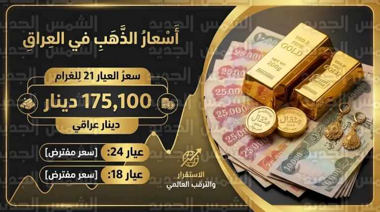 سعر الذهب في العراق اليوم الأحد 12-4-2026 لمثقال عيار 21 والعيارات المختلفة