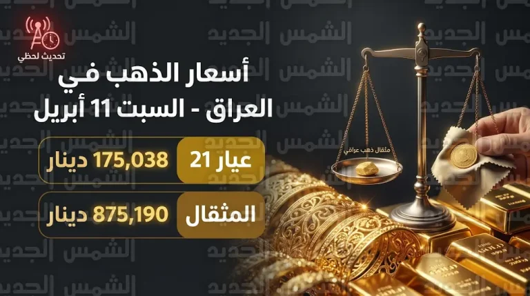 سعر الذهب في العراق اليوم السبت 11-4-2026: استقرار العيار 21 والمثقال مع ترقب حاجز 5000 دولار