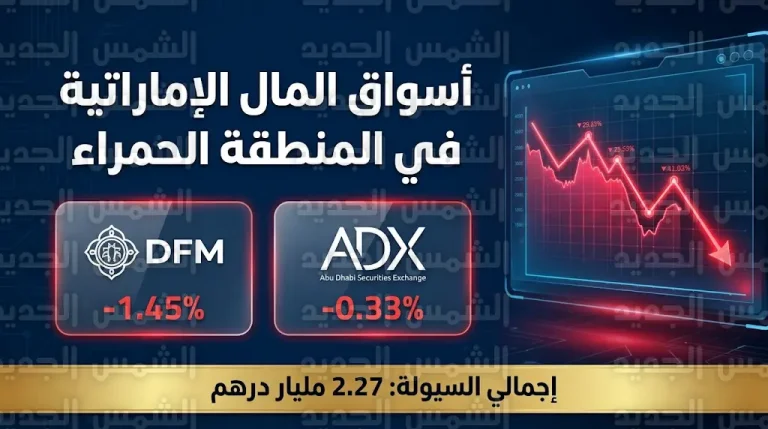 سوق دبي المالي ينخفض بنسبة 1.45% بضغوط من سهم إعمار العقارية مع بداية الربع الثاني لعام 2026