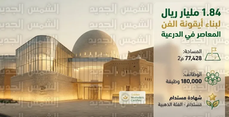 شركة الدرعية تعلن البدء في تنفيذ أعمال إنشاء المتحف السعودي للفن المعاصر بتكلفة 1.84 مليار ريال