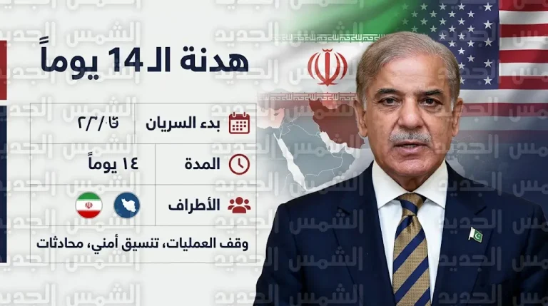 شهباز شريف يحذر من تقويض اتفاق وقف إطلاق النار بين إيران والولايات المتحدة بعد رصد خروقات ميدانية