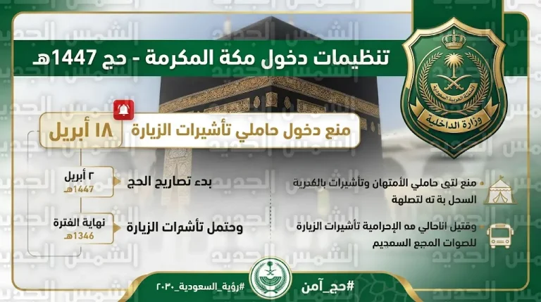 ضوابط دخول العاصمة المقدسة ومنع حاملي تأشيرات الزيارة من دخول مكة المكرمة في حج 1447هـ