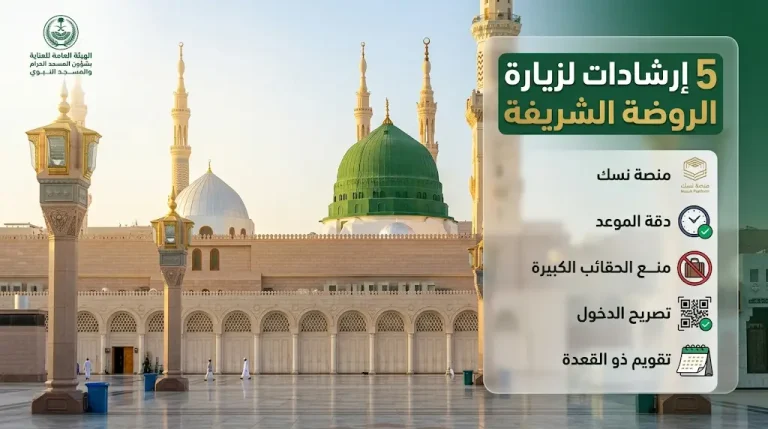 ضوابط زيارة الروضة الشريفة 1447: 5 إرشادات للصلاة في المسجد النبوي عبر منصة نسك