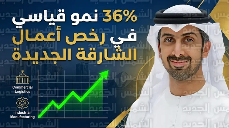 طفرة في اقتصاد الشارقة بنمو قياسي 36% في رخص الأعمال الجديدة خلال الربع الأول لعام 2026