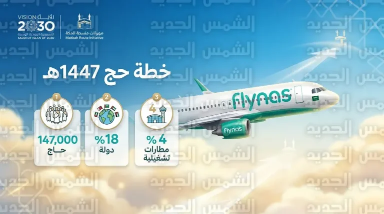 طيران ناس يدشن عملياته الرسمية لنقل ضيوف الرحمن لموسم حج 2026 عبر 4 مطارات سعودية