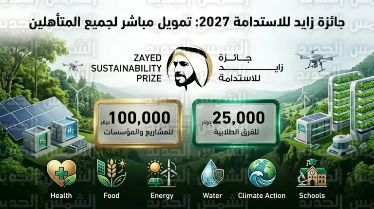 فتح باب التقديم لجائزة زايد للاستدامة 2027 ومنح مالية تصل إلى 100 ألف دولار لكل مرشح نهائي