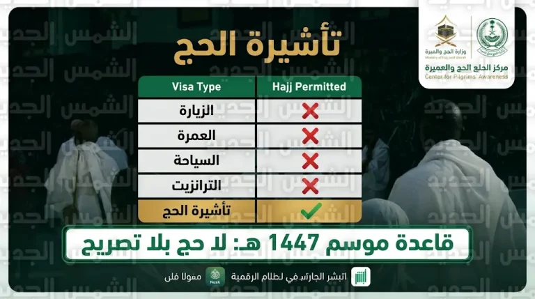قائمة التأشيرات غير المصرح لها بأداء الحج 2026 وتحذيرات رسمية من الانسياق خلف الحملات الوهمية