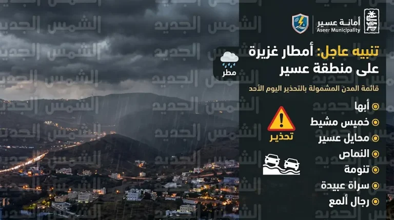 قائمة المدن والمحافظات المشمولة بتحذير أمانة عسير من الأمطار الغزيرة اليوم الأحد