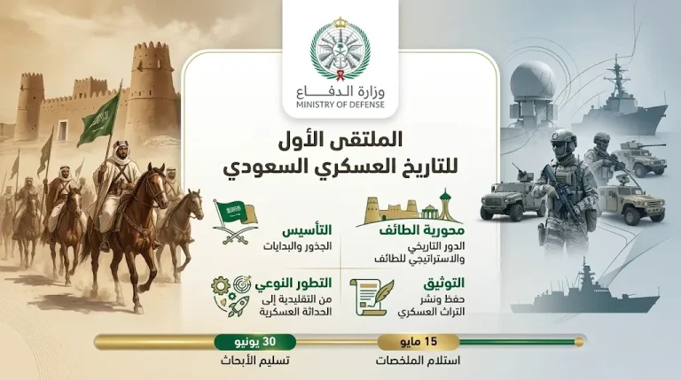 لتوثيق مسيرة القوات المسلحة.. انطلاق الملتقى الأول للتاريخ العسكري السعودي في محافظة الطائف سبتمبر 2026