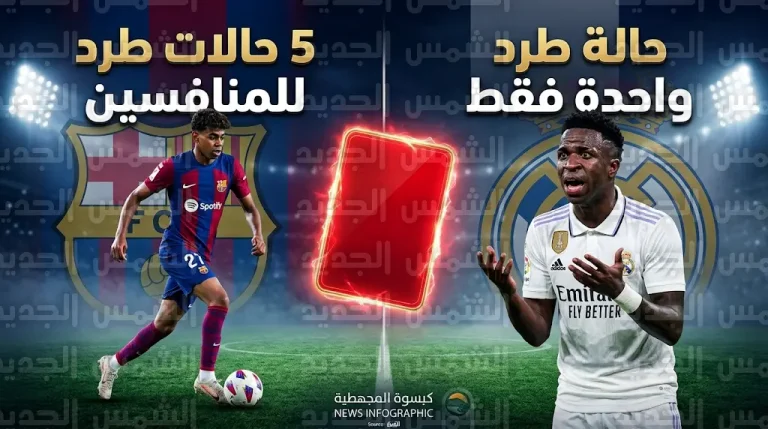 لغة الأرقام تنصف يامال.. طرد كل 32 خطأ للنجم الشاب مقابل حالة واحدة فقط لمنافسي فينيسيوس جونيور