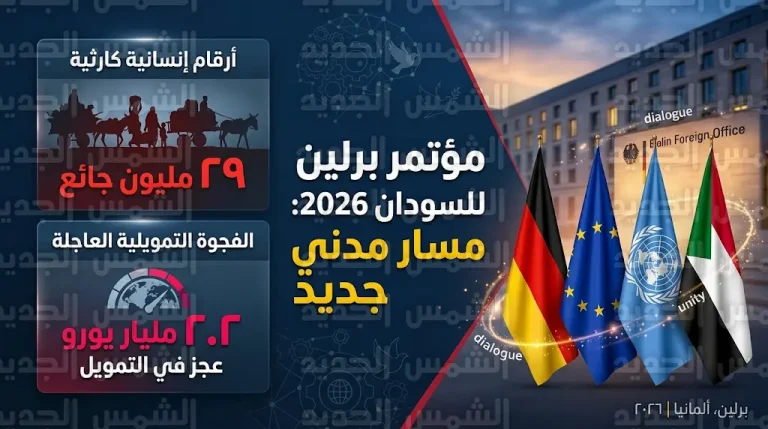 مؤتمر برلين للسودان يتبنى نهج المدنيون أولاً ويستبعد القوى المتحالفة مع تنظيم الإخوان وسط حملات تشكيك
