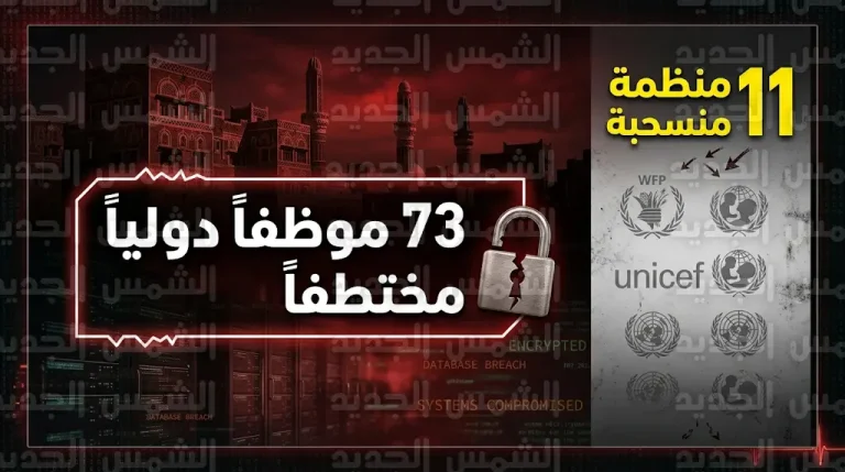 مليشيا الحوثي تختطف 73 موظفاً إنسانياً وتجبر 11 منظمة دولية على مغادرة صنعاء