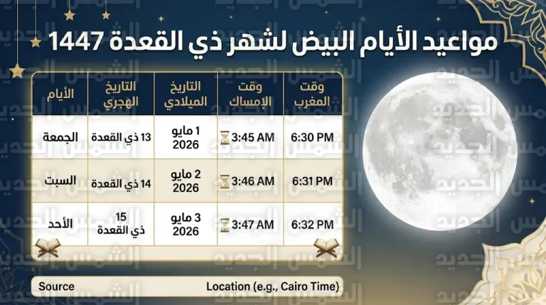مواعيد الأيام البيض لشهر ذي القعدة 2026 وجدول مواقيت الإمساك