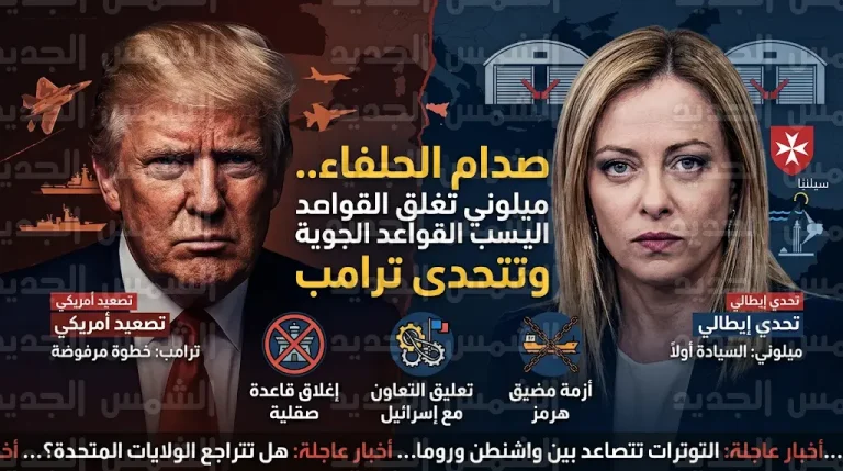 ميلوني تغلق القواعد الجوية في صقلية أمام المقاتلات الأمريكية وتعلّق التعاون العسكري مع إسرائيل