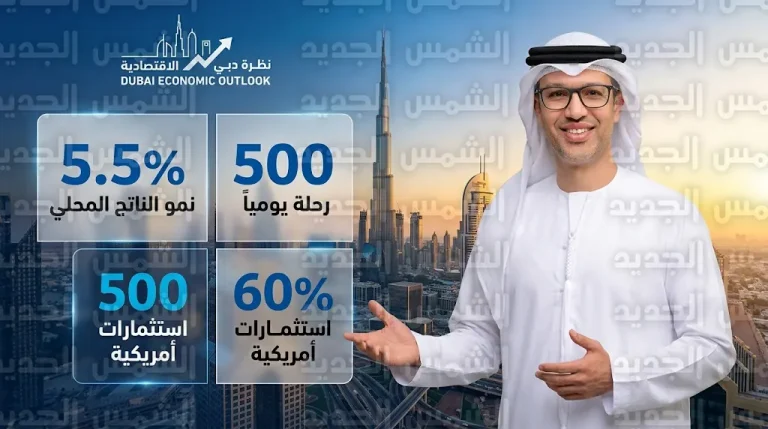 هادي البدري يستعرض قوة اقتصاد دبي في 2026 بنمو 5.5% وقدرة فائقة على تحويل التحديات الجيوسياسية إلى فرص