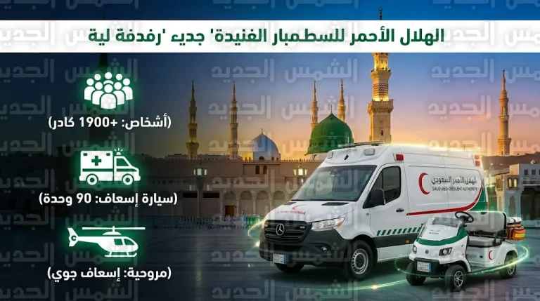 هيئة الهلال الأحمر بالمدينة المنورة ترفع جاهزيتها لموسم حج 1447هـ بأكثر من 1900 كادر و90 وحدة إسعافية متطورة