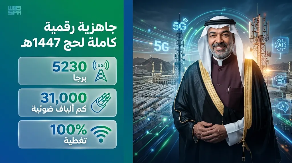 31 ألف كيلومتر ألياف ضوئية وتغطية شاملة للمشاعر المقدسة لضمان تجربة حج رقمية متطورة في 2026