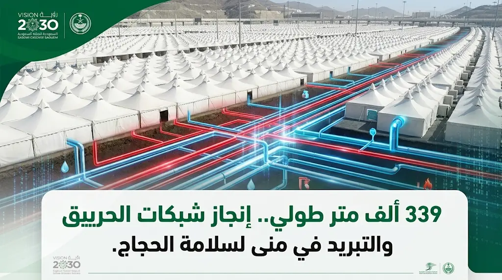 339 ألف متر طولي.. كدانة ترفع كفاءة البنية التحتية في 188 مربعاً سكنياً بمنى لسلامة وراحة ضيوف الرحمن.