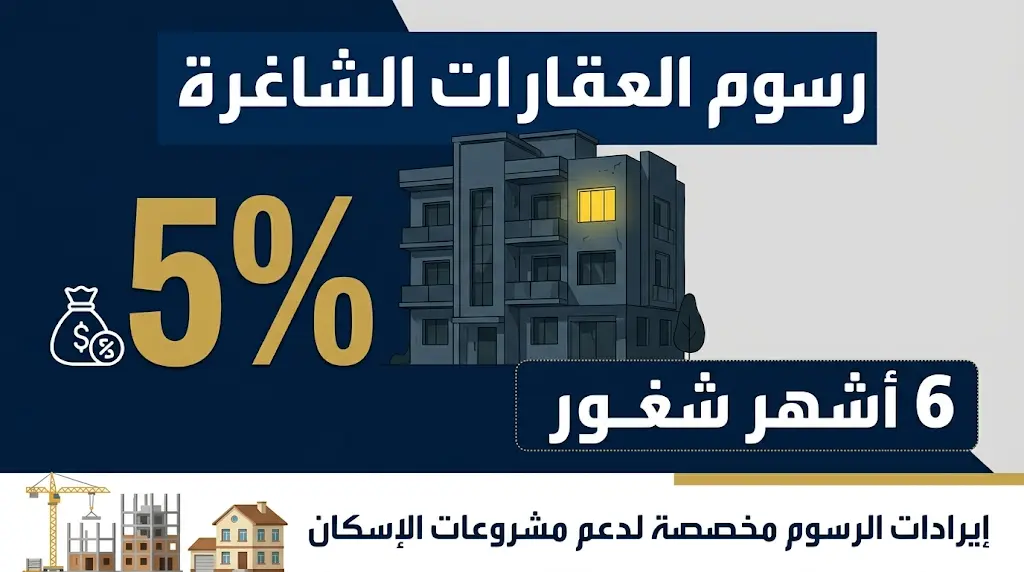 6 أشهر متصلة أو متقطعة: تفاصيل اللائحة التنفيذية لـ"رسوم العقارات الشاغرة" ونسبة الـ 5%.
