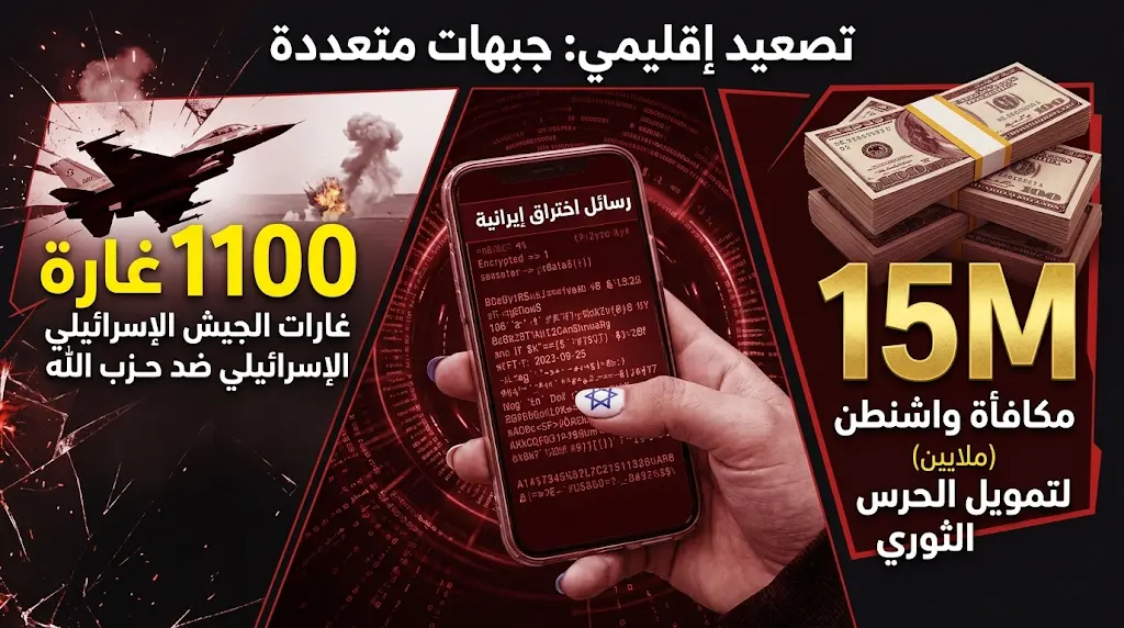 "ابنوا مستقبلكم منذ الآن".. رسائل إيرانية مباشرة تدعو مئات الإسرائيليين إلى التعاون الاستخباراتي
