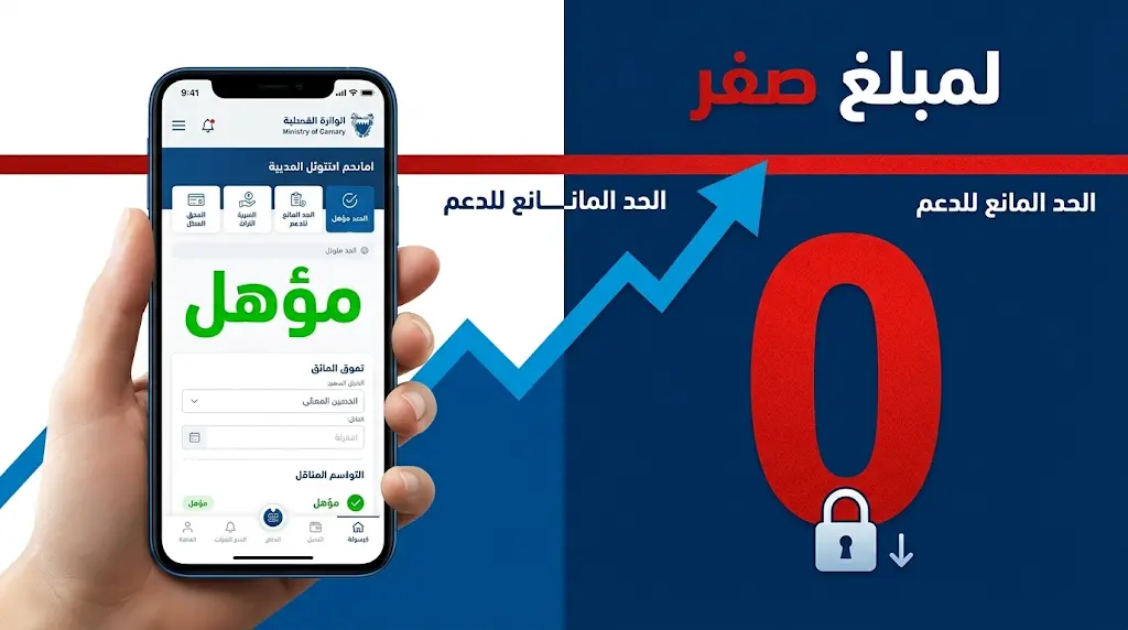 "الحد المانع للدعم" يحرم المستفيدين من الدفعة الجديدة.. وتفاصيل إيداع دعم مايو 10 الأحد