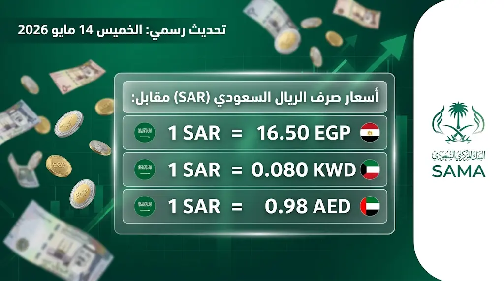 أسعار صرف الريال السعودي مقابل العملات العربية اليوم الخميس 14-05-2026 في البنك المركزي