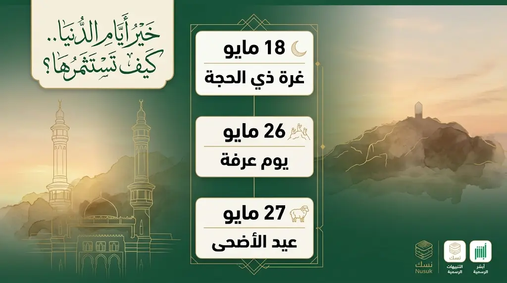 أعمال العشر الأوائل من ذي الحجة 1447: جدول المواعيد الرسمية ليوم عرفة وعيد الأضحى 2026