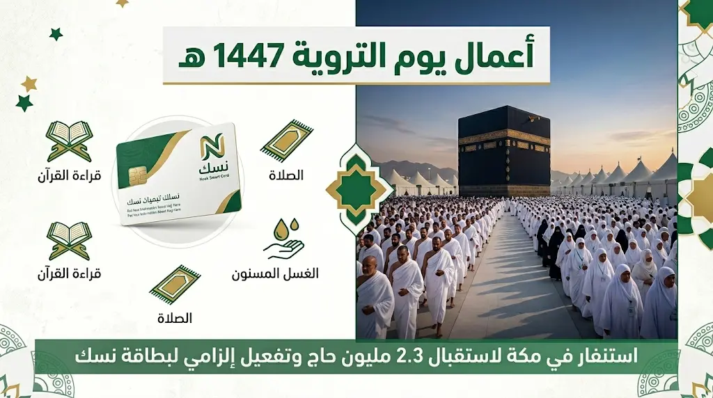 أعمال يوم التروية عند الشيعة 2026 من مفاتيح الجنان وذكرى خروج الإمام الحسين من مكة