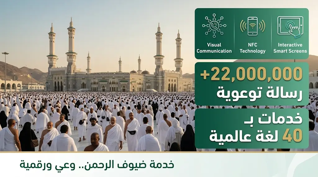 أكثر من 22 مليون رسالة توعوية وخدمات بـ 40 لغة لخدمة ضيوف الرحمن بمسجد الخيف في مشعر منى
