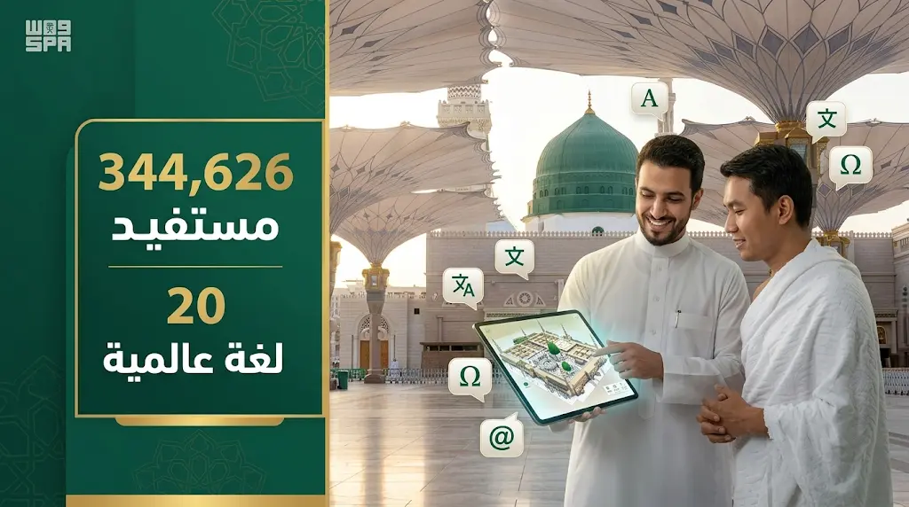 أكثر من 344 ألف مستفيد من خدمات الإرشاد اللغوي بـ 20 لغة عالمية في المسجد النبوي