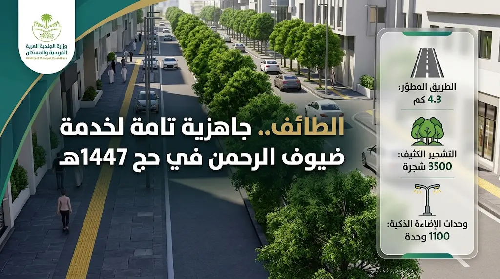 أمانة الطائف تعلن الجاهزية التامة لاستقبال ضيوف الرحمن لموسم حج 1447 بتطوير المواقيت والطرق الحيوية