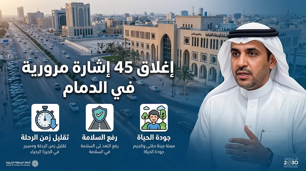أمانة المنطقة الشرقية تعلن إغلاق 45 إشارة مرورية في حاضرة الدمام لتعزيز انسيابية الحركة المرورية