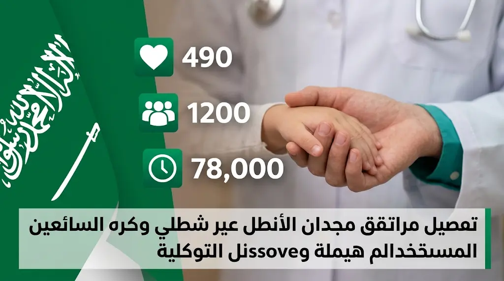 إنجازات استثنائية لجمعية بسمة طفل بجازان خلال عام 2026 تشمل 78 ألف ساعة تطوعية و6 برامج طبية متكاملة