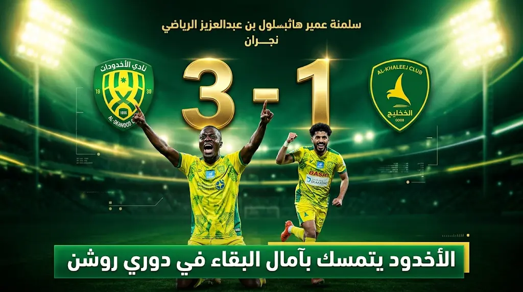 الأخدود ينعش آمال البقاء في دوري روشن بفوز مثير على الخليج بنتيجة 3-1