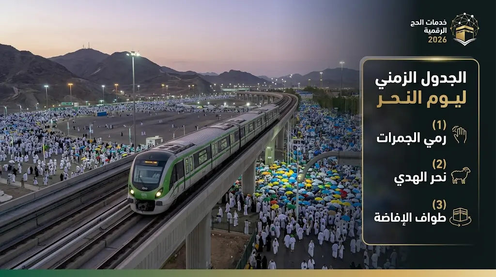 الجدول الزمني لمناسك يوم النحر لضيوف الرحمن في مشعر منى اليوم الثلاثاء 26 مايو 2026