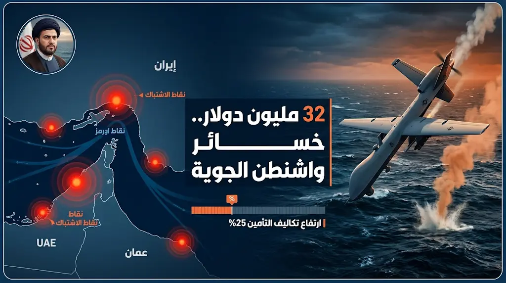الحرس الثوري الإيراني يعلن إسقاط مسيرة أمريكية بقيمة 32 مليون دولار ويتمسك بحق الرد