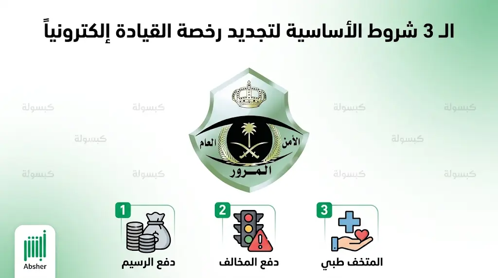 المرور السعودي يحدد 3 شروط أساسية لتجديد رخصة القيادة إلكترونياً عبر منصة أبشر