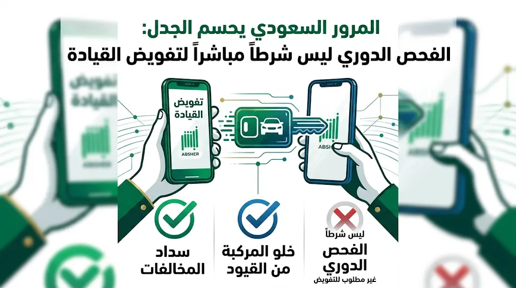 المرور السعودي يحسم الجدل: الفحص الدوري ليس شرطاً مباشراً لتفويض قيادة المركبة عبر أبشر.